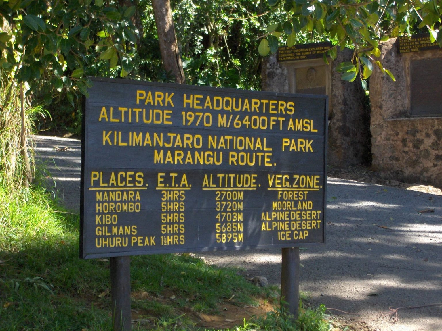 DAY-2MARANGU-GATE-1536x1152